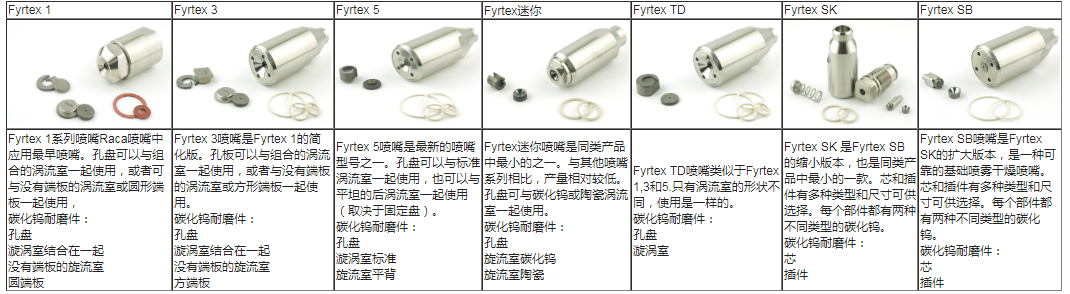 RACA 进口压力成人快猫短视频