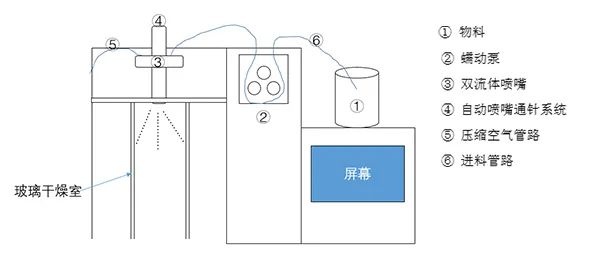 小型快猫APP网站