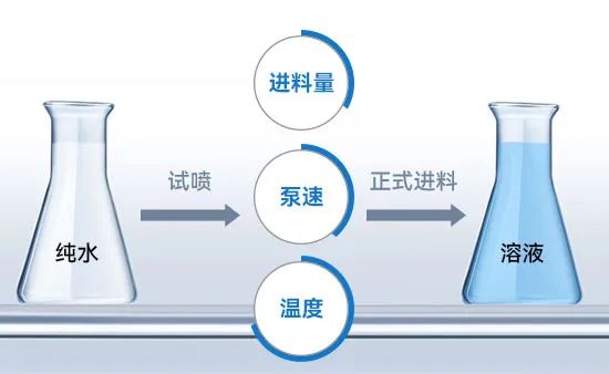 小型快猫APP网站进料